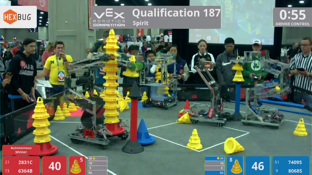 2018 VRC-MS Spir Q187 - 2831C 6364B vs 7409S 8068S - 113 to 84