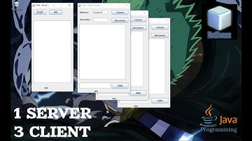 Source Code Aplikasi chating sederhana berbasis  java netbeans