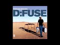 Perfecto presents dfuse  people01 cd1 2002