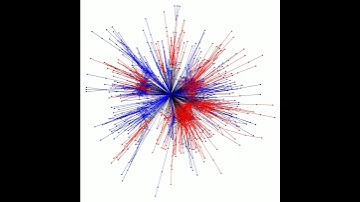 distributed diffusion-based graph clustering - forest-fire graph.avi