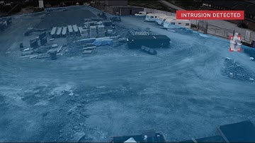 Irisity IRIS™ – Intrusion detection