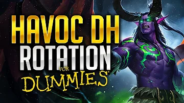 Havoc Demon Hunter Guide FOR DUMMIES | Simple Rotation Explanation