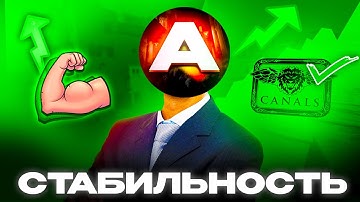 Топ 3 безопасных предметов для инвестиций в CS2