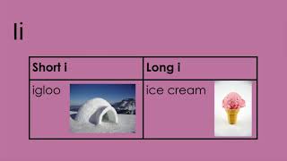 Short Vowel v. Long Vowel - Google Slides