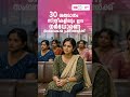 Uterine Fibroid Treatment for Infertility in Kerala | Advanced IVF Care at Birla Fertility IVF