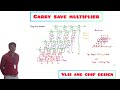 Carry save multiplier