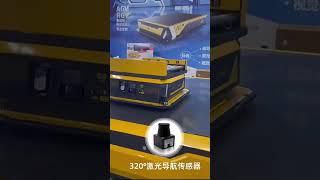 (rfid-life.com)320° TOF Laser Scanner for AGV & AMR - 30m Range, Multi-Echo, IP65