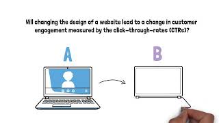 Celebrity Hypothesis Testing via Permutation Profile