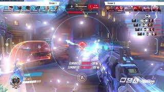 Sextuple NanoVisor