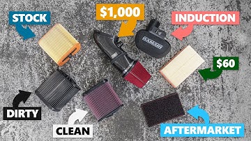 Geven prestatie-luchtfilters u ECHT meer vermogen?