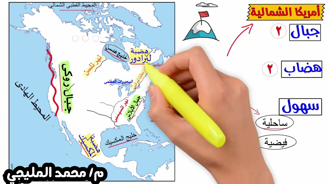 تضاريس قارة امريكا الشمالية والجنوبية