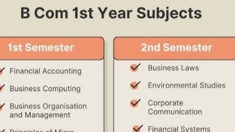 B.com/B.com Hons Syllabus 2025 Semester 1 Delhi University Official |Subject Details | 