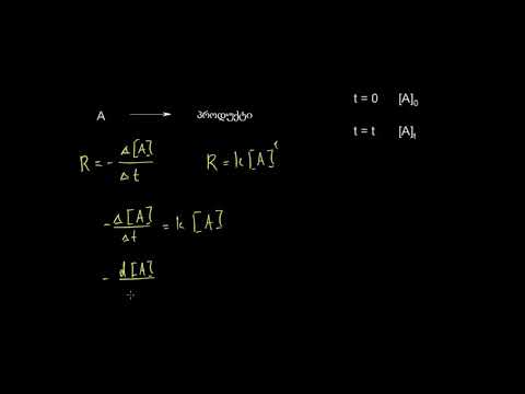 პირველი რიგის რეაქციები (კალკულუსით)