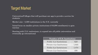 321 Team 34 Easy Scheduler