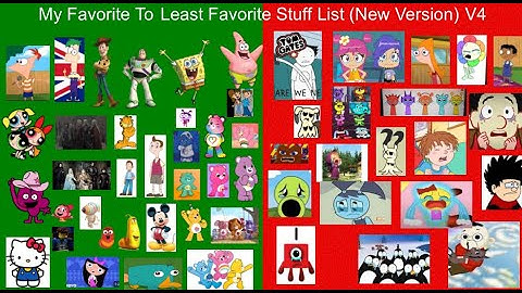 My Favorite to Least favorite stuff List V4