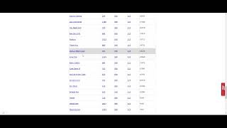 I put my name in a  Gematria Calculator screenshot 3