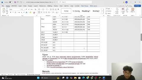 Tugas Modul 6_Implementasi Skema Pengalamatan VLSM