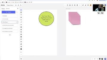 Problem Swarm Experiment