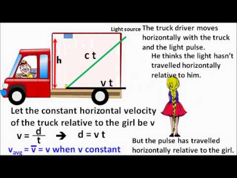 derivation of einstein s time dilation equation youtube time dilation equation