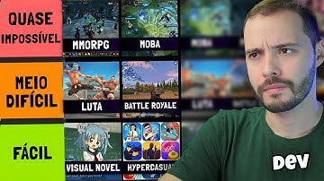 Qual o gênero de jogo mais FÁCIL de CRIAR? (e o MAIS DIFÍCIL)