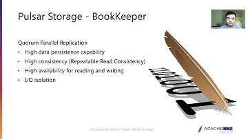 Make Apache Pulsar As Lakehouse: Introducing The Lakehouse Tiered Storage Integration For Pulsar