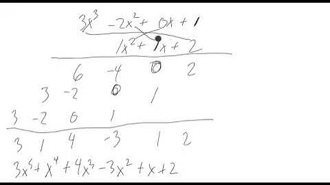 Multiplying Power Series Together