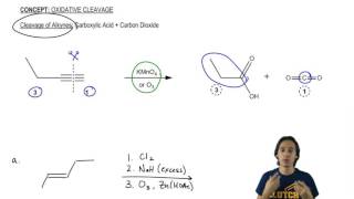 Alkyne Cleavage