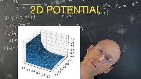 Electrodynamics: Using Separation of Variables to Find the Electric Potential