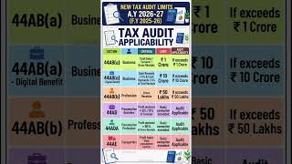 Tax Audit Limit A.Y 2026-27 (F.Y 2025-26) Section 44AB Income Tax Act