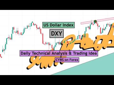 DXY | US Dollar Index Daily Technical Analysis for 8th April 2026 by CYNS on Forex