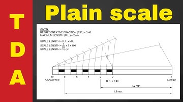 How to draw a Plain scale TDA 2018  Q4