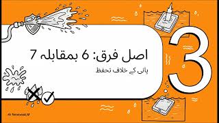 IP66 vs IP67 Difference Explained in Urdu/Hindi | Dust-Proof + Water Test! | Urdu | Hindi