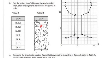 Module 6 Lesson 18