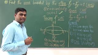 [12] Find the area bounded by the ellipse x²/a² + y²/b² = 1