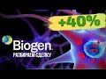 ✅Biogen Отлично Отчитался за 3 квартал 2019 года