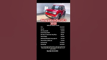 Bảng giá Vinfast VF3 2025