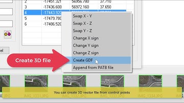 Ground control points