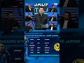 ¿Santiago Baños el mejor directivo en la historia del #América?