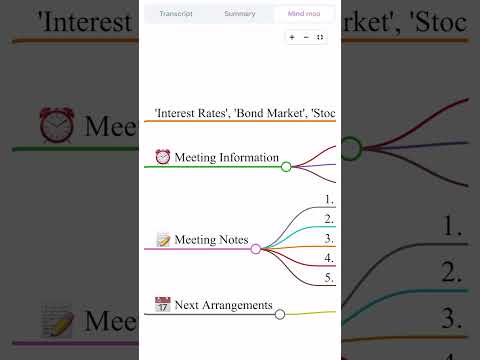 Plaud: AI Note Taker YouTube video preview