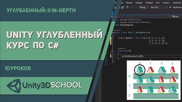 Углублённый курс по C# - 1 Урок: Введение в курс
