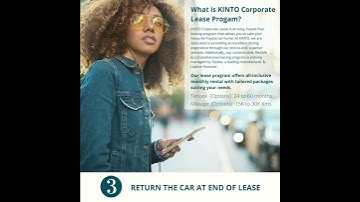 Why choose KINTO Corporate Lease Program?