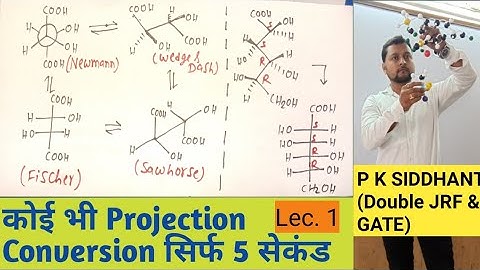 STEREOCHEMISTRY FOR CSIR NET | Lec. 1 | CHEMISRTY BY P K SIDDHANT | UGC NET CHEMISTRY | BEST VIDEO