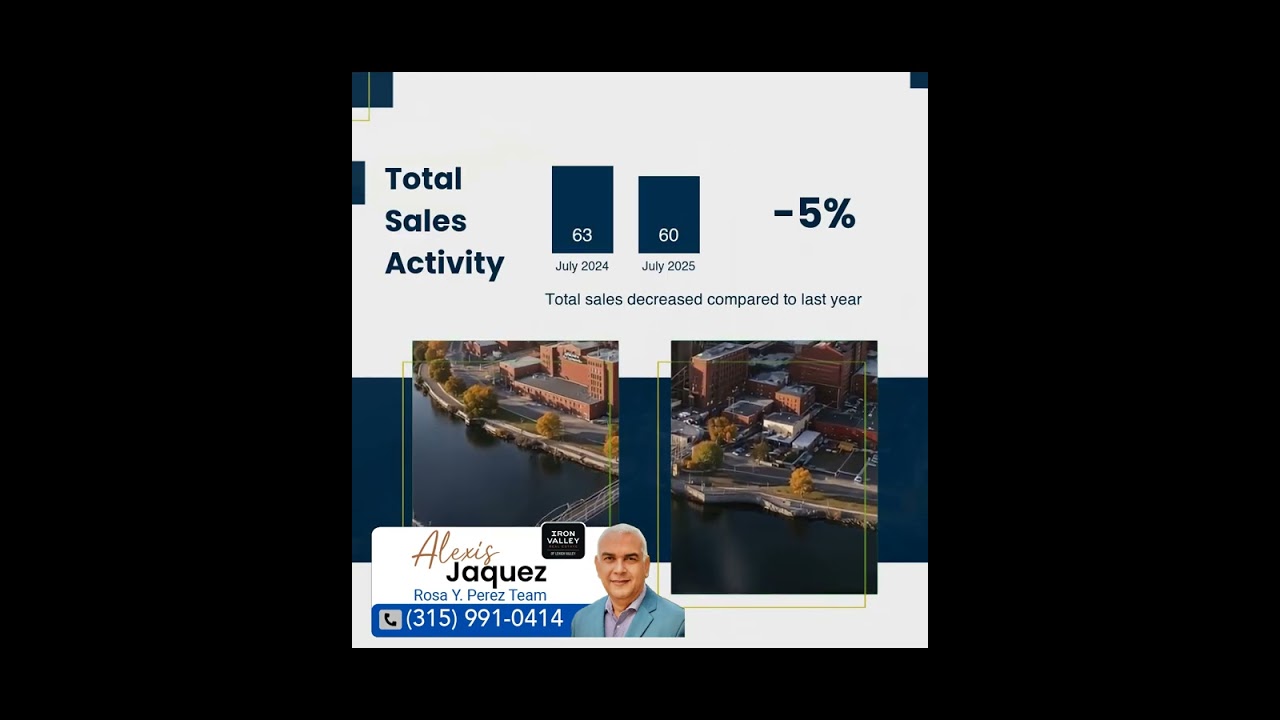 Bethlehem Market Update | "Your realtor who is never too busy to take your call"