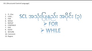 Advance Programming Language SCL အကြောင်း တစေ့တစ်စောင်း (FOR LOOP, WHILE) Part 3