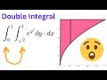 Change the Order of Integration