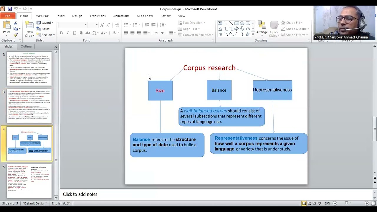 разработка корпуса