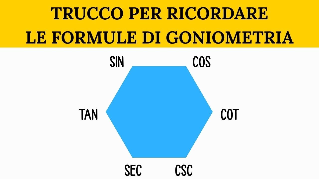 Trucco per memorizzare tutte le formule di goniometria| Esagono magico
