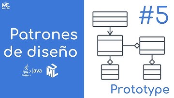 Curso de Patrones de diseño - 5 Prototype