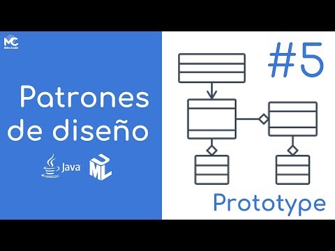 Curso de Patrones