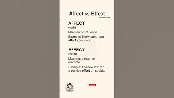 Commonly Confused Words: Affect vs Effect  #english